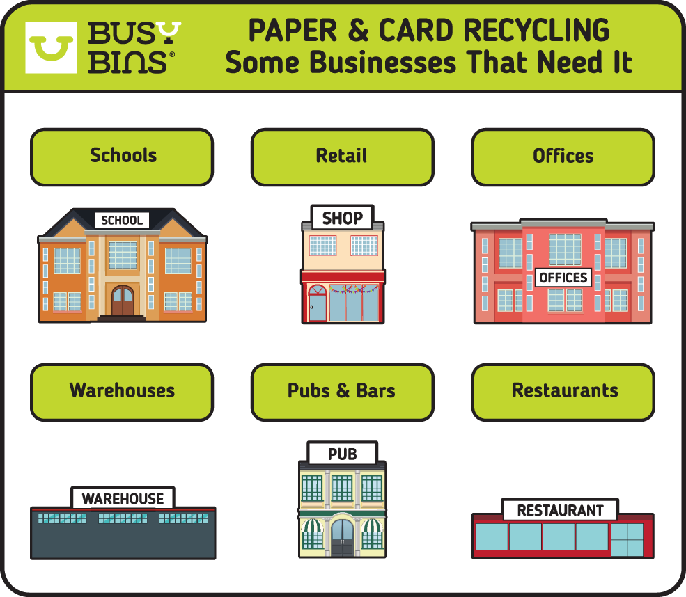Icons of businesses and industries that definitely need cardboard and paper recycling collections which includes pubs & bars, schools, restaurants, offices, retail premises and warehouses.