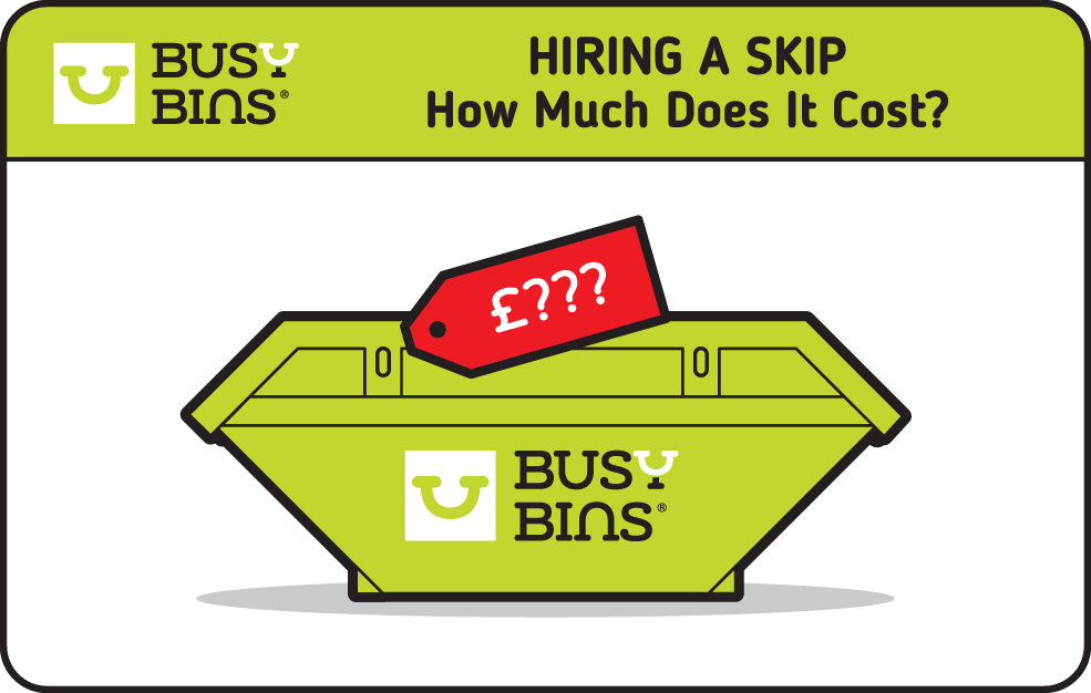 Hiring a Skip Costs Images. An image of a large green skip with Busy Bins branding with a red pricing tag attached with question marks on the tag.